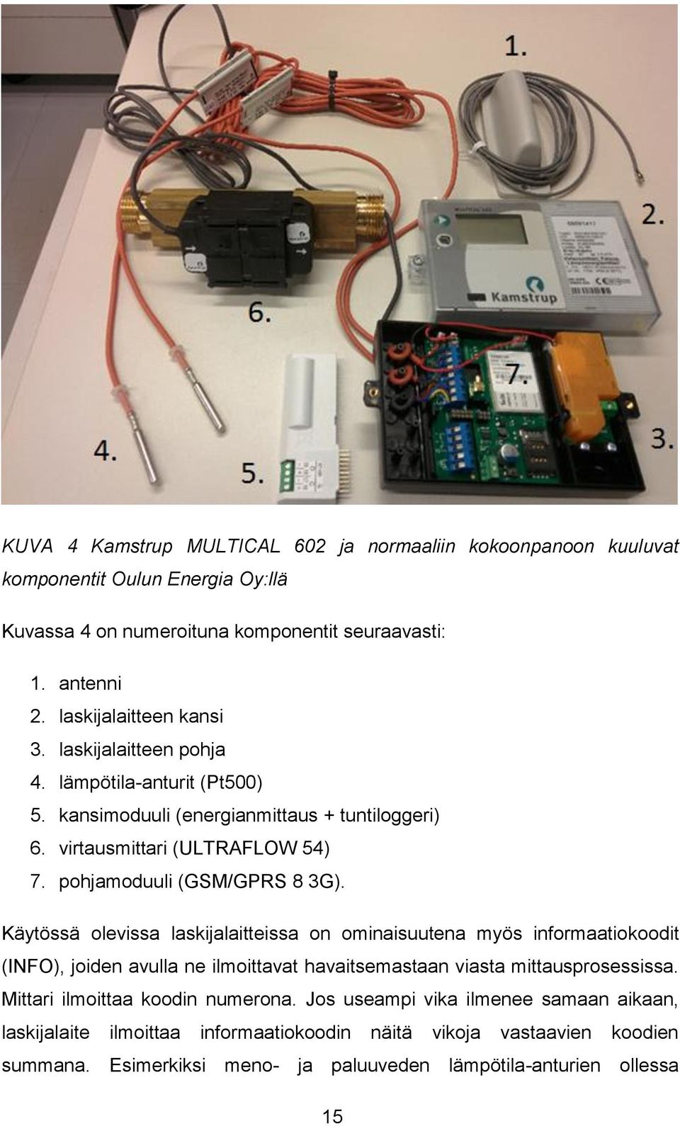 pohjamoduuli (GSM/GPRS 8 3G).