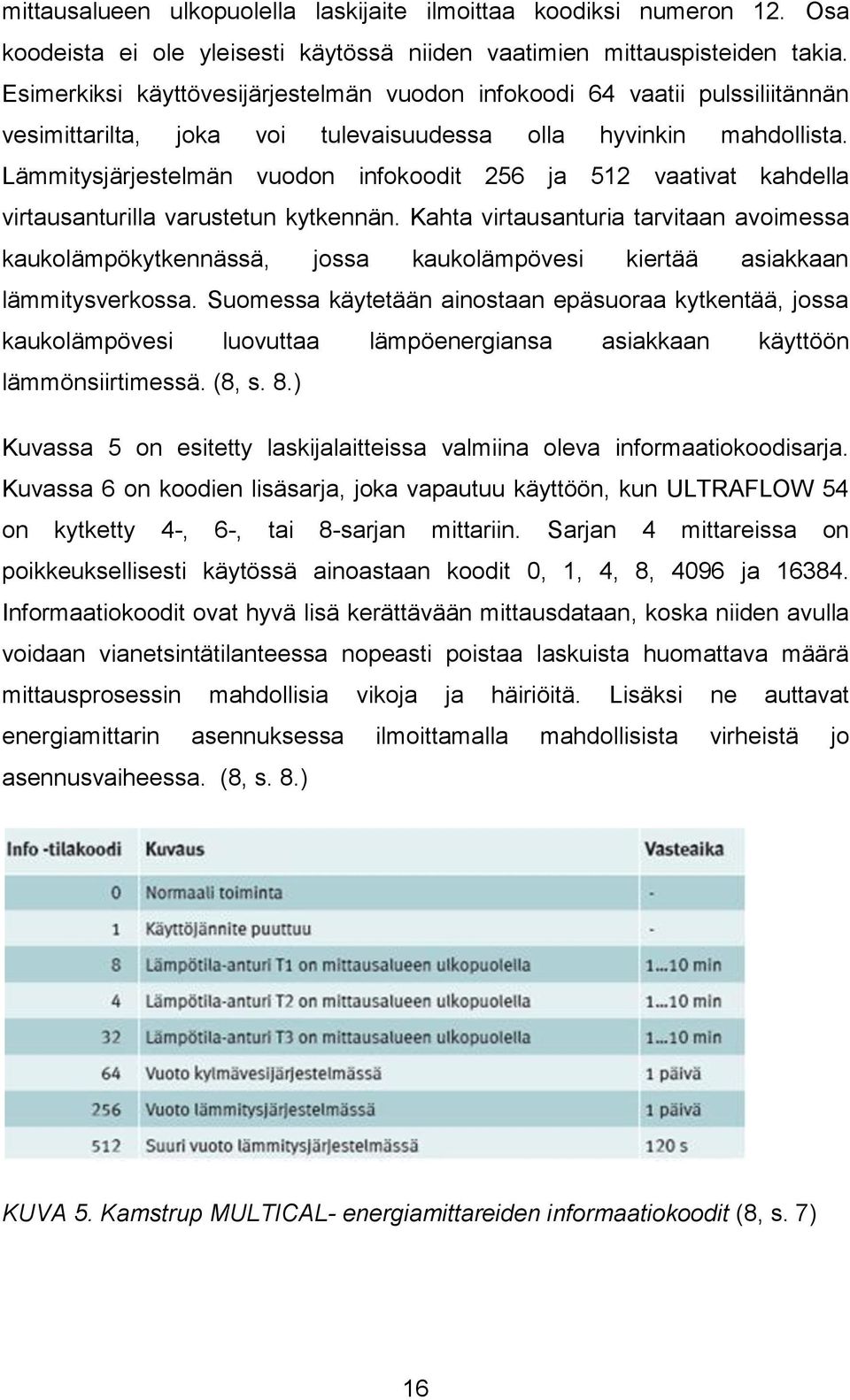 Lämmitysjärjestelmän vuodon infokoodit 256 ja 512 vaativat kahdella virtausanturilla varustetun kytkennän.