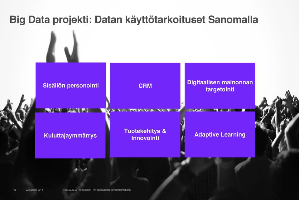 Digitaalisen mainonnan targetointi