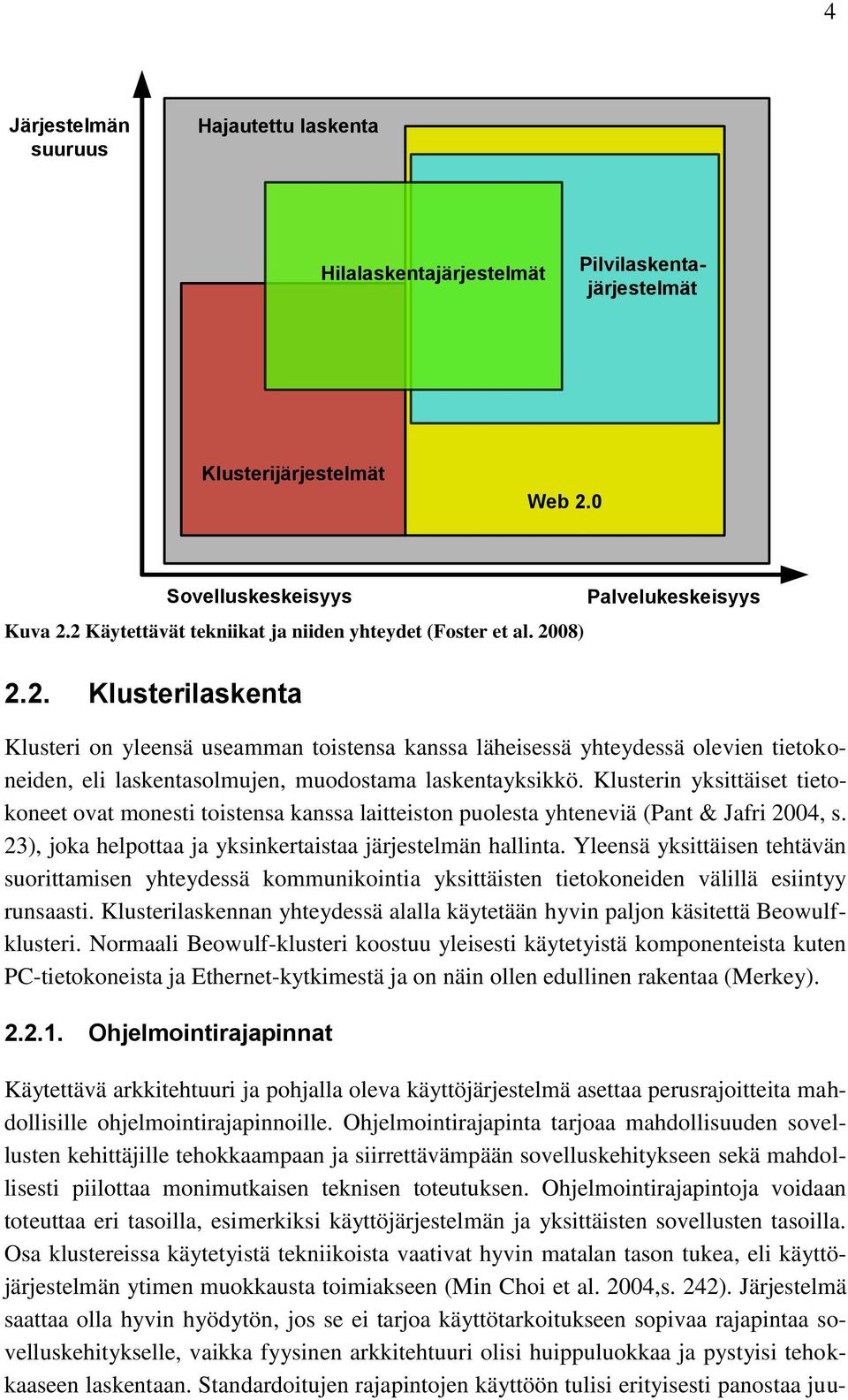 Ohjelmointirajapintoja voidaan toteuttaa eri tasoilla, esimerkiksi käyttöjärjestelmän ja yksittäisten sovellusten tasoilla.