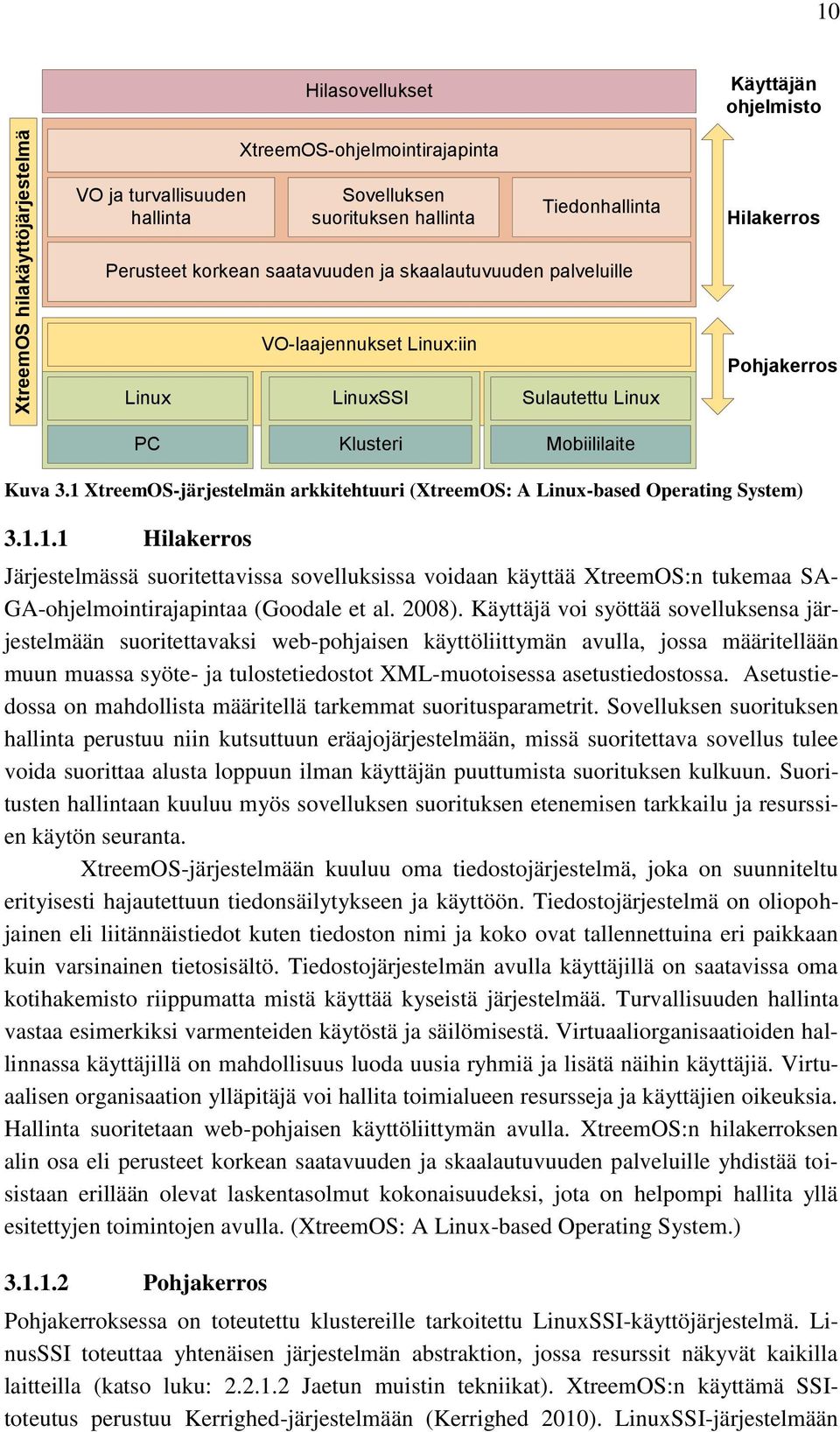 1 XtreemOS-järjestelmän arkkitehtuuri (XtreemOS: A Linux-based Operating System) 3.1.1.1 Hilakerros Järjestelmässä suoritettavissa sovelluksissa voidaan käyttää XtreemOS:n tukemaa SA- GA-ohjelmointirajapintaa (Goodale et al.