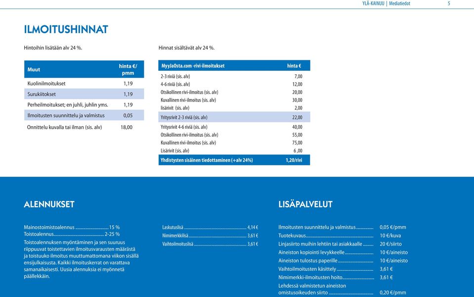 alv) 12,00 Otsikollinen rivi-ilmoitus (sis. alv) 20,00 Kuvallinen rivi-ilmoitus (sis. alv) 30,00 lisärivit (sis. alv) 2,00 Yritysrivit 2-3 riviä (sis. alv) 22,00 Yritysrivit 4-6 riviä (sis.