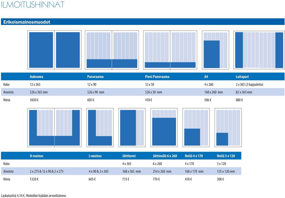 Jättitorni Jättineliö 6 x 260 Neliö 4 x 170 Neliö 3 x 120 Koko 4 x 365 6 x 260 4 x 170 3 x 120 Aineisto 2 x 275 & 12 x 90 & 2 x 275 4 x