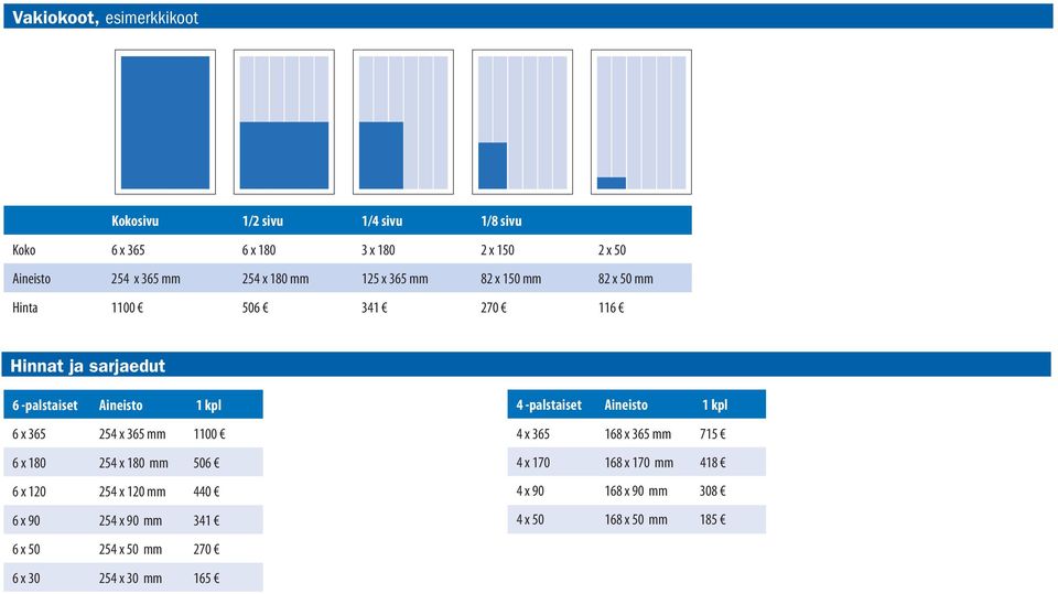 365 254 x 365 mm 1100 6 x 180 254 x 180 mm 506 6 x 120 254 x 120 mm 4 6 x 90 254 x 90 mm 341 6 x 50 254 x 50 mm 270 6 x 30 254 x