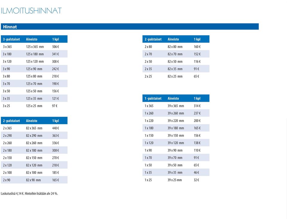 150 mm 270 2 x 120 82 x 120 mm 218 2 x 100 82 x 100 mm 185 2 x 90 82 x 90 mm 165 2 -palstaiset Aineisto 1 kpl 2 x 80 82 x 80 mm 160 2 x 70 82 x 70 mm 152 2 x 50 82 x 50 mm 116 2 x 35 82 x 35 mm 91 2