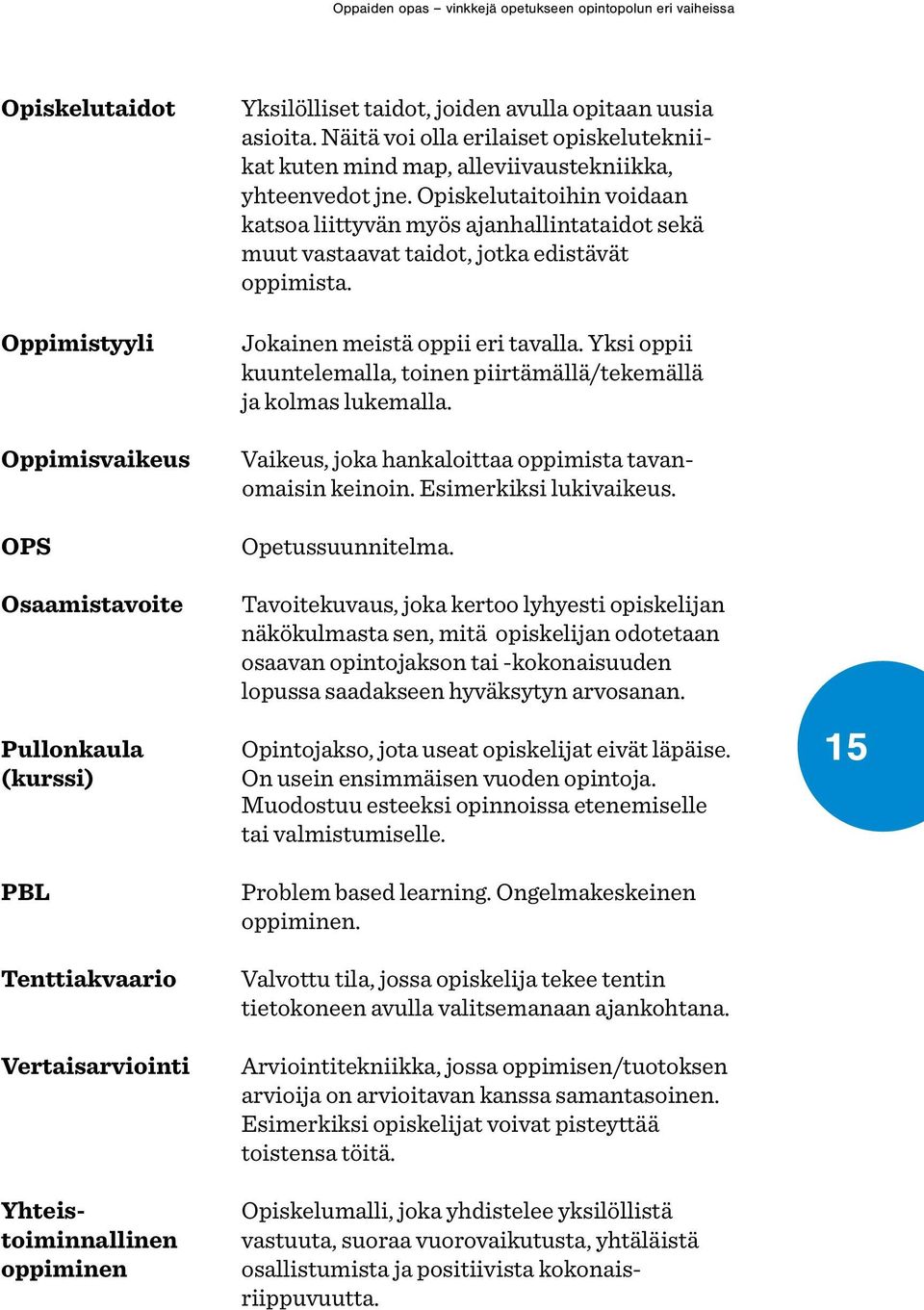 Opiskelutaitoihin voidaan katsoa liittyvän myös ajanhallintataidot sekä muut vastaavat taidot, jotka edistävät oppimista. Jokainen meistä oppii eri tavalla.