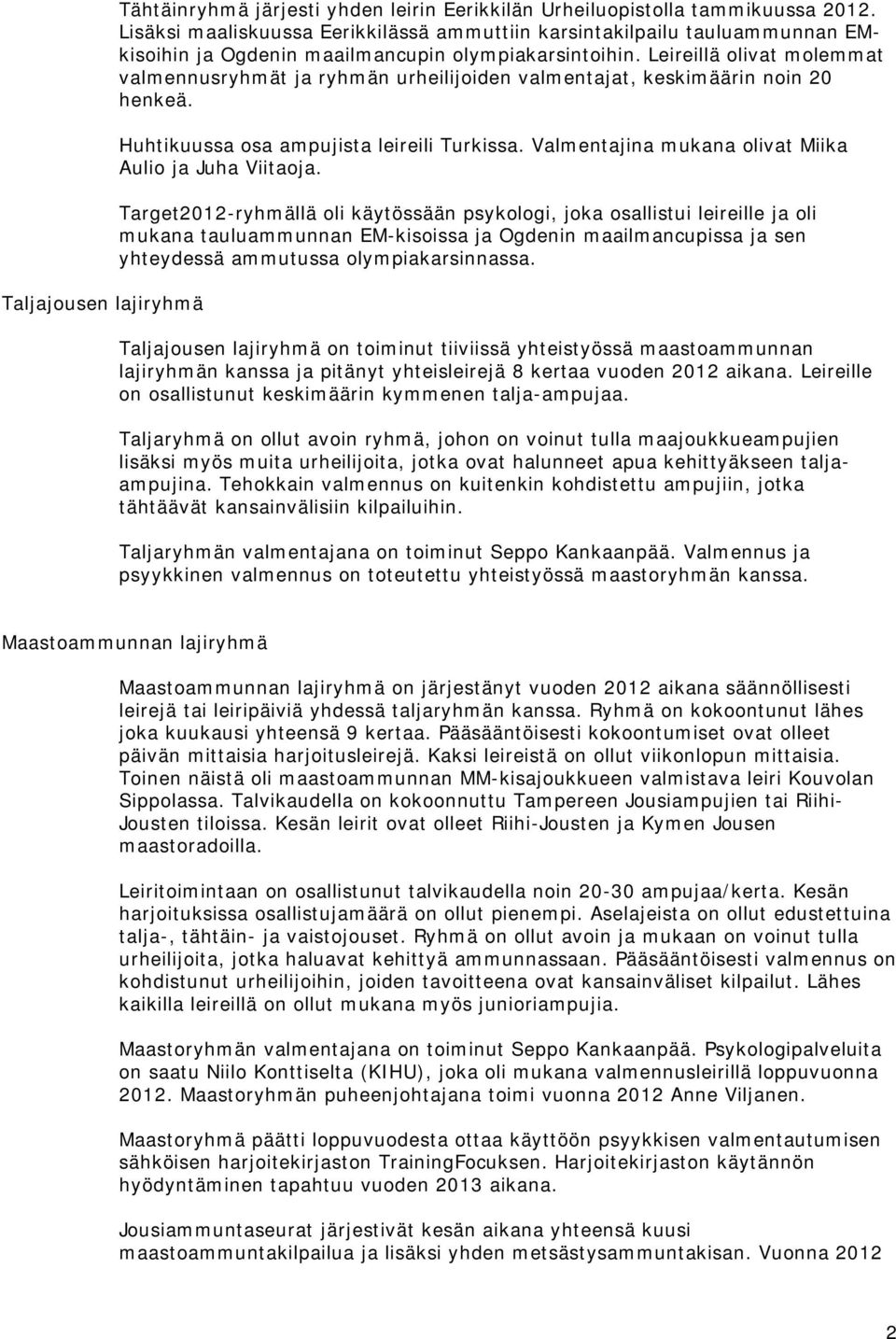 Leireillä olivat molemmat valmennusryhmät ja ryhmän urheilijoiden valmentajat, keskimäärin noin 20 henkeä. Huhtikuussa osa ampujista leireili Turkissa.