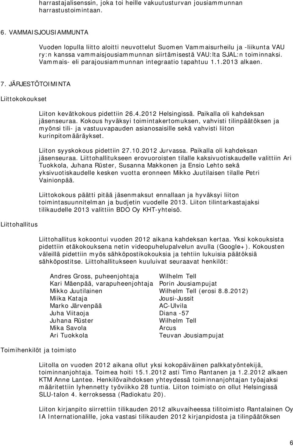 Vammais- eli parajousiammunnan integraatio tapahtuu 1.1.2013 alkaen. 7. JÄRJESTÖTOIMINTA Liittokokoukset Liittohallitus Liiton kevätkokous pidettiin 26.4.2012 Helsingissä.