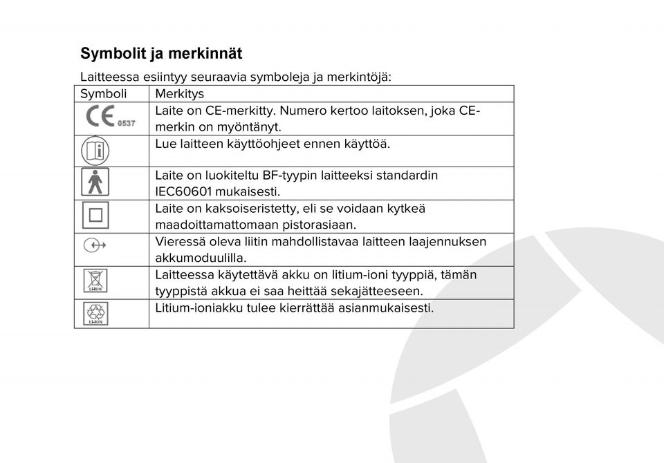 Laite on luokiteltu BF-tyypin laitteeksi standardin IEC60601 mukaisesti.