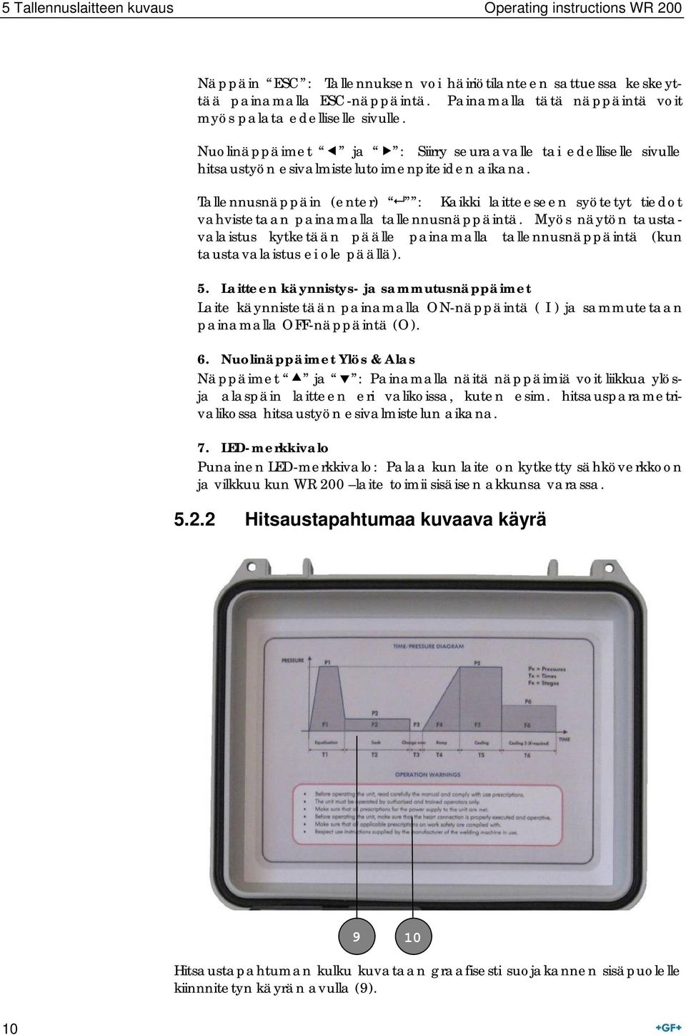 Tallennusnäppäin (enter) : Kaikki laitteeseen syötetyt tiedot vahvistetaan painamalla tallennusnäppäintä.