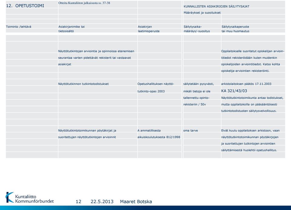 määräys/-suositus tai muu huomautus Näyttötutkintojen arviointia ja opinnoissa etenemisen seurantaa varten pidettävät rekisterit tai vastaavat asiakirjat Oppilaitokselle suoritetut opiskelijan