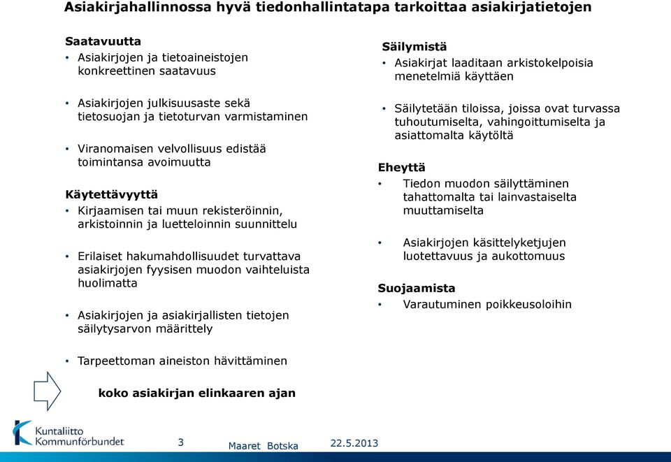 hakumahdollisuudet turvattava asiakirjojen fyysisen muodon vaihteluista huolimatta Asiakirjojen ja asiakirjallisten tietojen säilytysarvon määrittely Säilymistä Asiakirjat laaditaan arkistokelpoisia