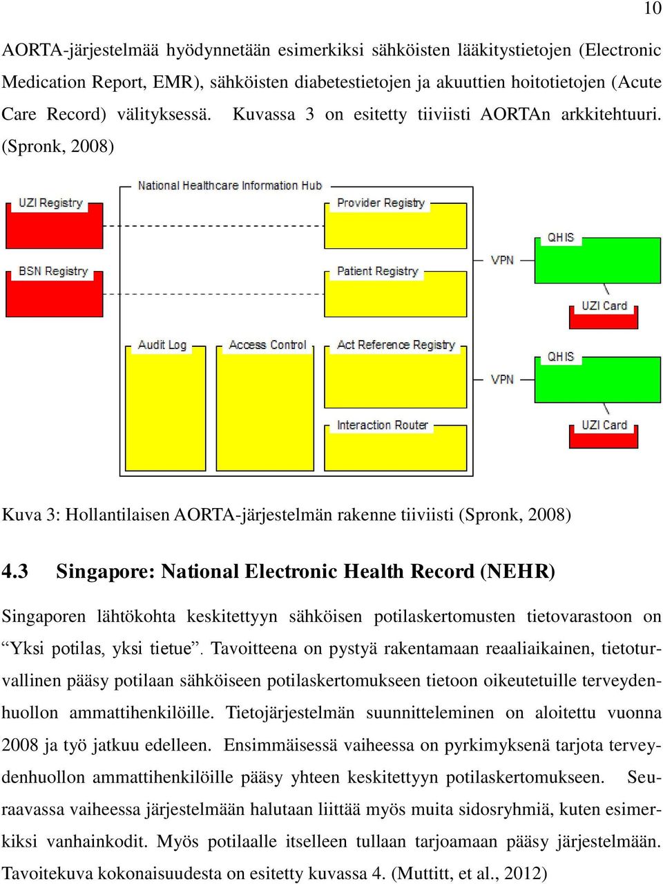 3 Singapore: National Electronic Health Record (NEHR) Singaporen lähtökohta keskitettyyn sähköisen potilaskertomusten tietovarastoon on Yksi potilas, yksi tietue.