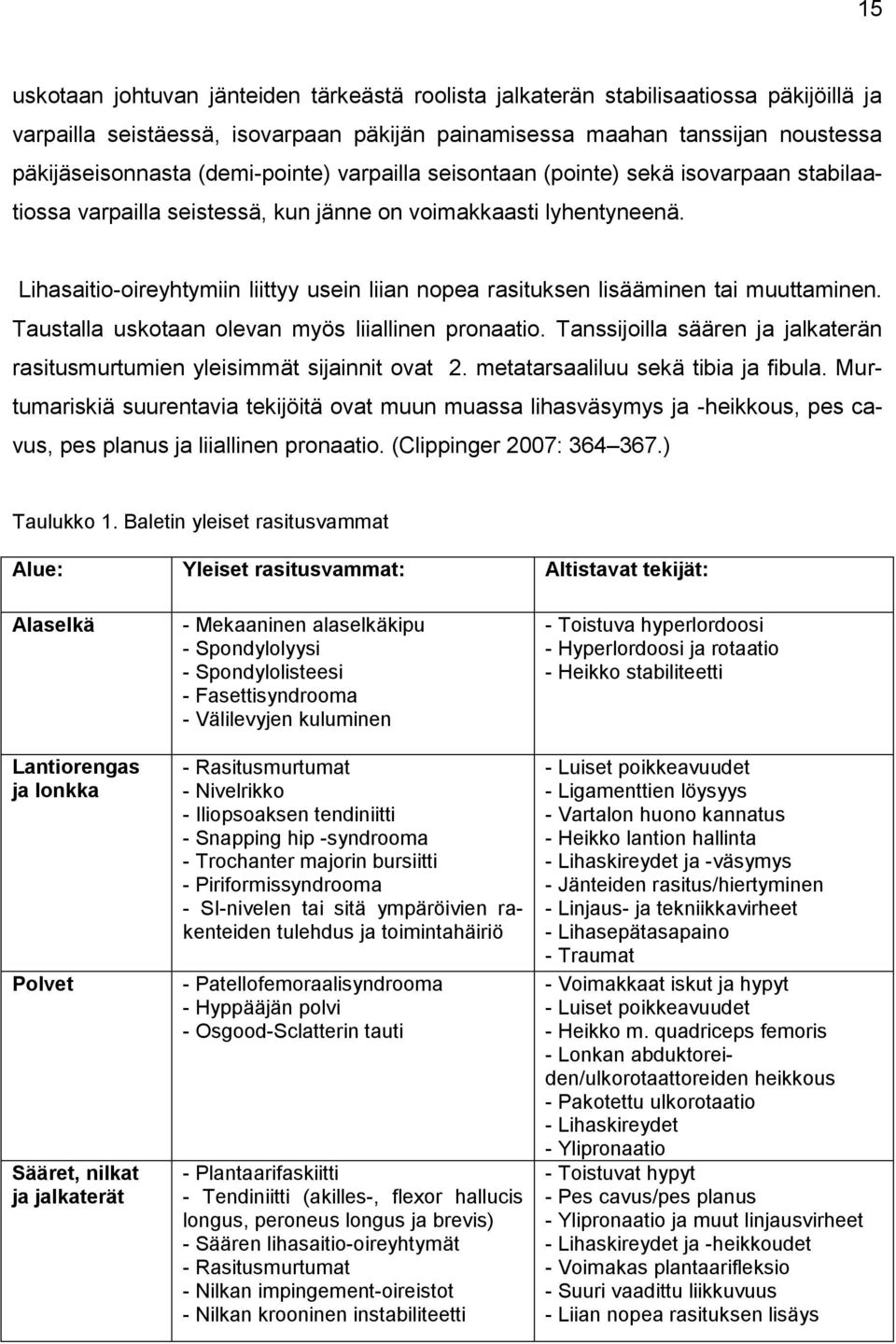 Lihasaitio-oireyhtymiin liittyy usein liian nopea rasituksen lisääminen tai muuttaminen. Taustalla uskotaan olevan myös liiallinen pronaatio.