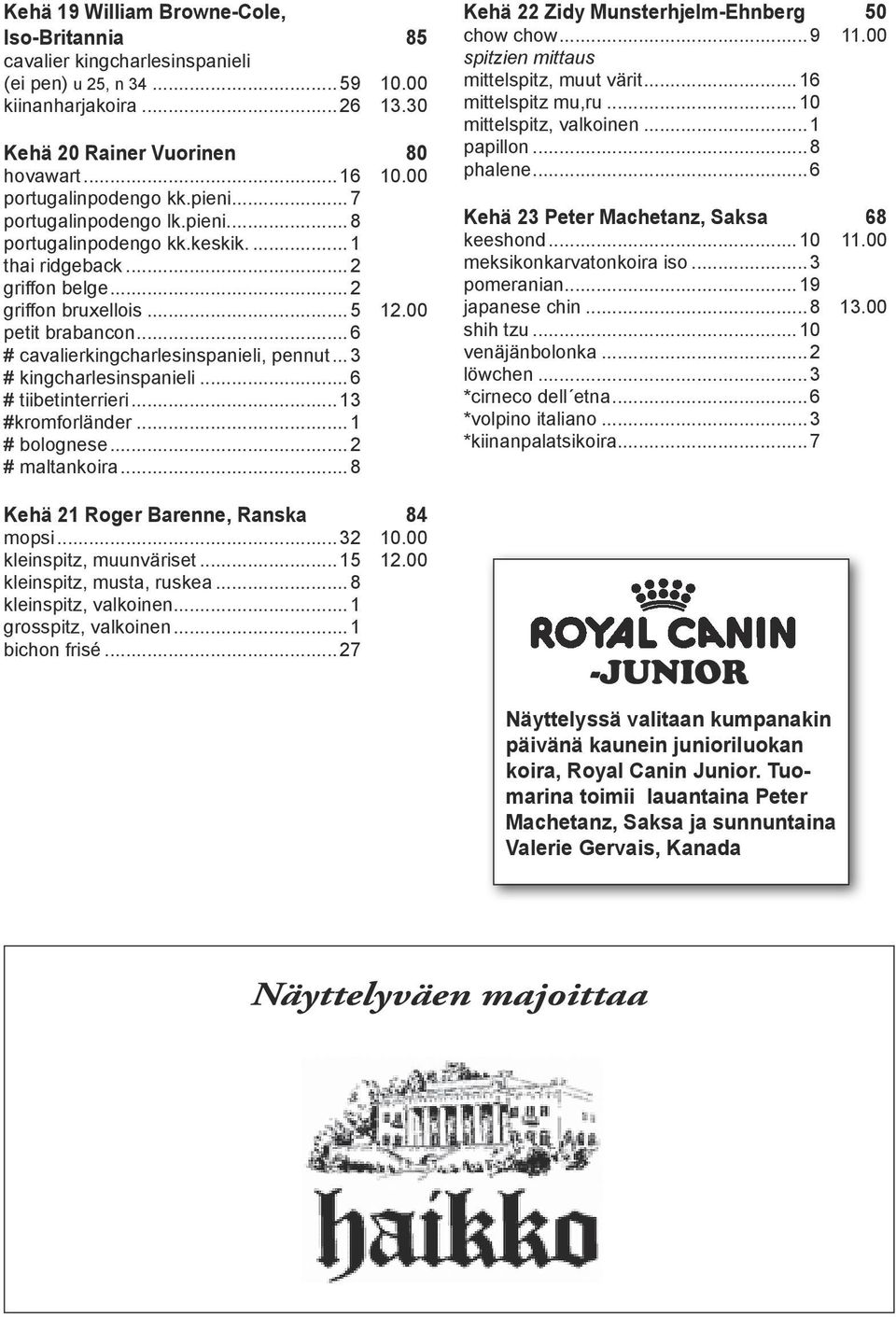 .. 6 # cavalierkingcharlesinspanieli, pennut... 3 # kingcharlesinspanieli... 6 # tiibetinterrieri... 13 #kromforländer... 1 # bolognese... 2 # maltankoira... 8 Kehä 21 Roger Barenne, Ranska 84 mopsi.