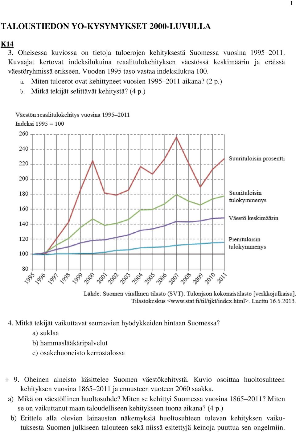 Miten tuloerot ovat kehittyneet vuosien 1995 2011 aikana? (2 p.) b. Mitkä tekijät selittävät kehitystä? (4 p.) 4. Mitkä tekijät vaikuttavat seuraavien hyödykkeiden hintaan Suomessa?