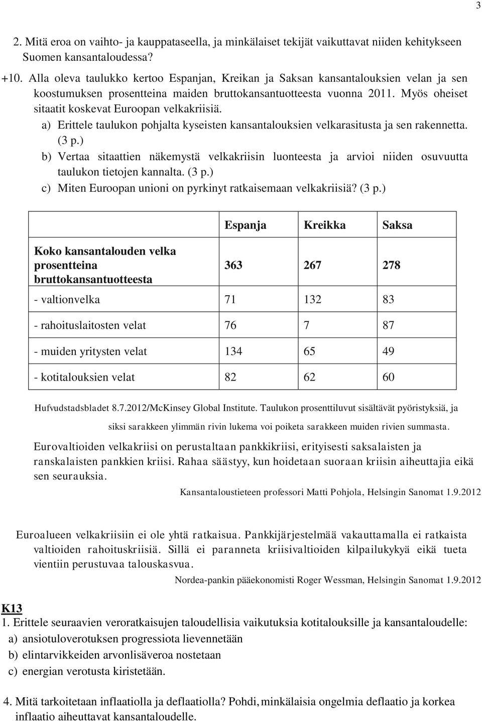 Myös oheiset sitaatit koskevat Euroopan velkakriisiä. a) Erittele taulukon pohjalta kyseisten kansantalouksien velkarasitusta ja sen rakennetta. (3 p.