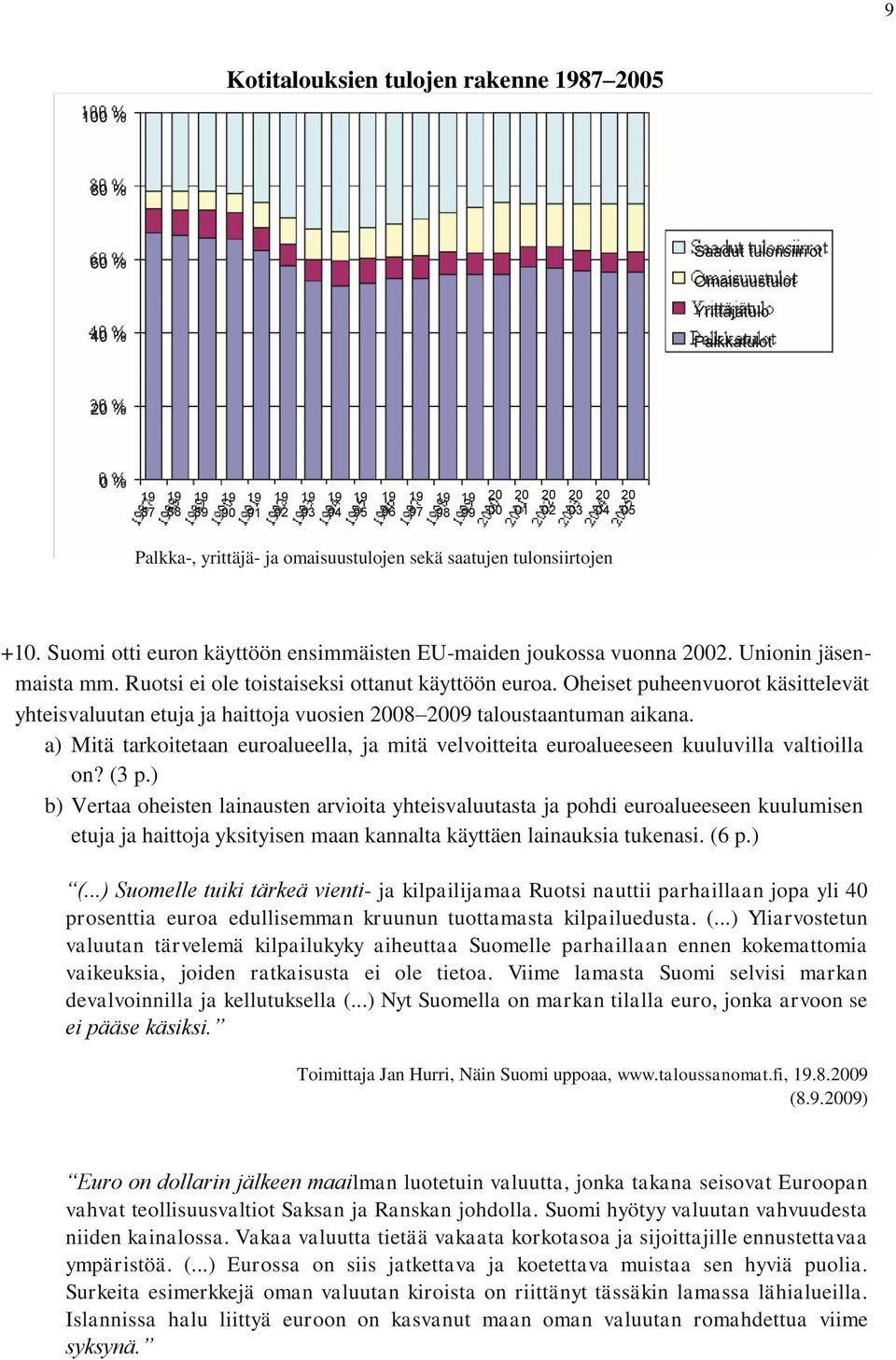 Unionin jäsenmaista mm. Ruotsi ei ole toistaiseksi ottanut käyttöön euroa. Oheiset puheenvuorot käsittelevät yhteisvaluutan etuja ja haittoja vuosien 2008 2009 taloustaantuman aikana.