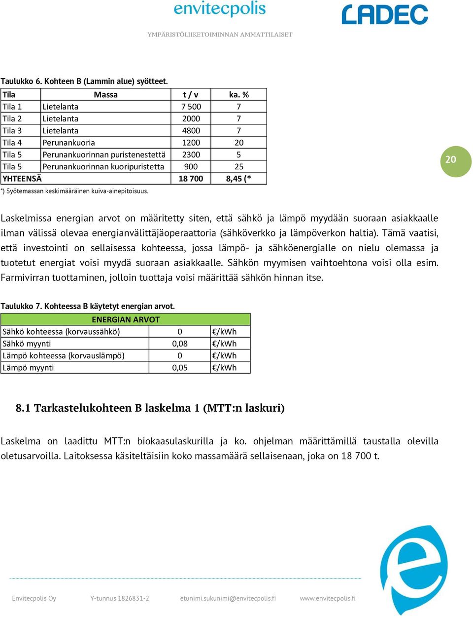 25 YHTEENSÄ 18 700 8,45 (* *) Syötemassan keskimääräinen kuiva-ainepitoisuus.