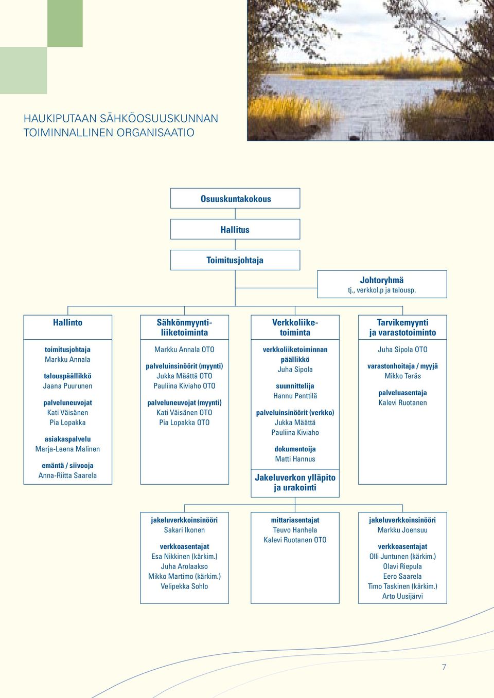 asiakaspalvelu Marja-Leena Malinen emäntä / siivooja Anna-Riitta Saarela Markku Annala OTO palveluinsinöörit (myynti) Jukka Määttä OTO Pauliina Kiviaho OTO palveluneuvojat (myynti) Kati Väisänen OTO