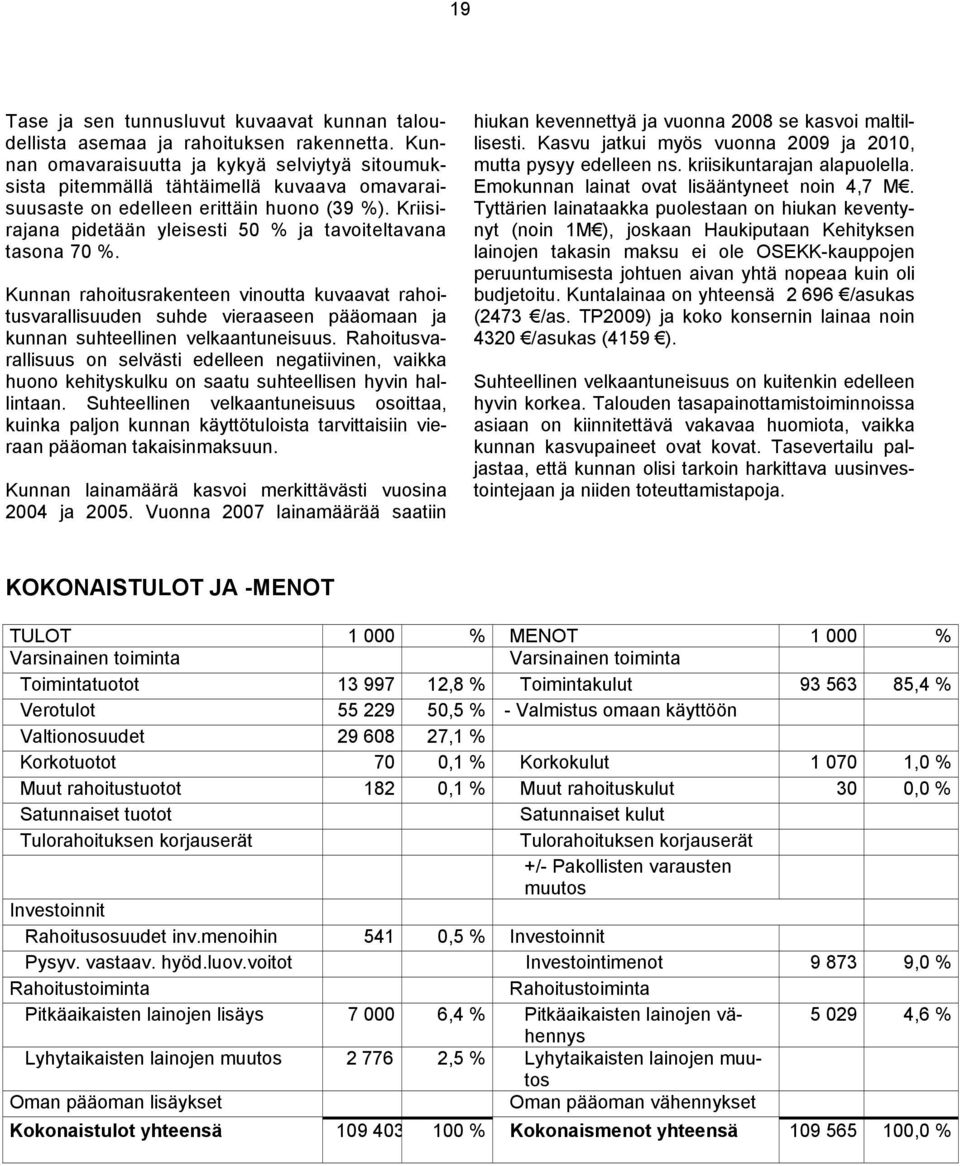 Kriisirajana pidetään yleisesti 50 % ja tavoiteltavana tasona 70 %. Kunnan rahoitusrakenteen vinoutta kuvaavat rahoitusvarallisuuden suhde vieraaseen pääomaan ja kunnan suhteellinen velkaantuneisuus.