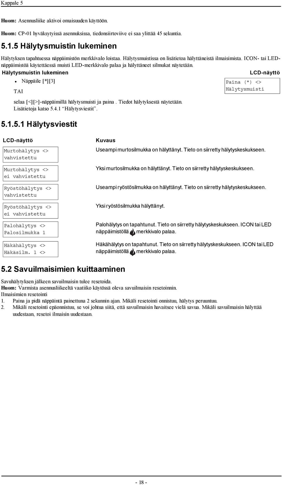 Hälytysmuistin lukeminen Näppäile [*][3] selaa [<][>]-näppäimillä hälytysmuisti ja paina. Tiedot hälytyksestä näytetään. Lisätietoja katso 5.