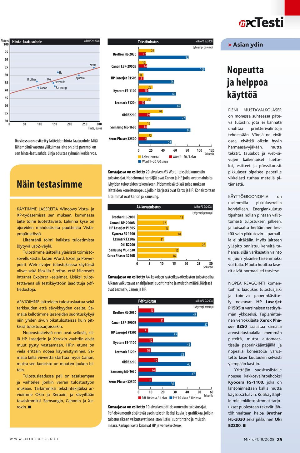 Näin testasimme KÄYTIMME LASEREITA Windows Vista- ja XP-työasemissa sen mukaan, kummassa laite toimi luotettavasti. Lähinnä kyse on ajureiden mahdollisista puutteista Vistaympäristössä.