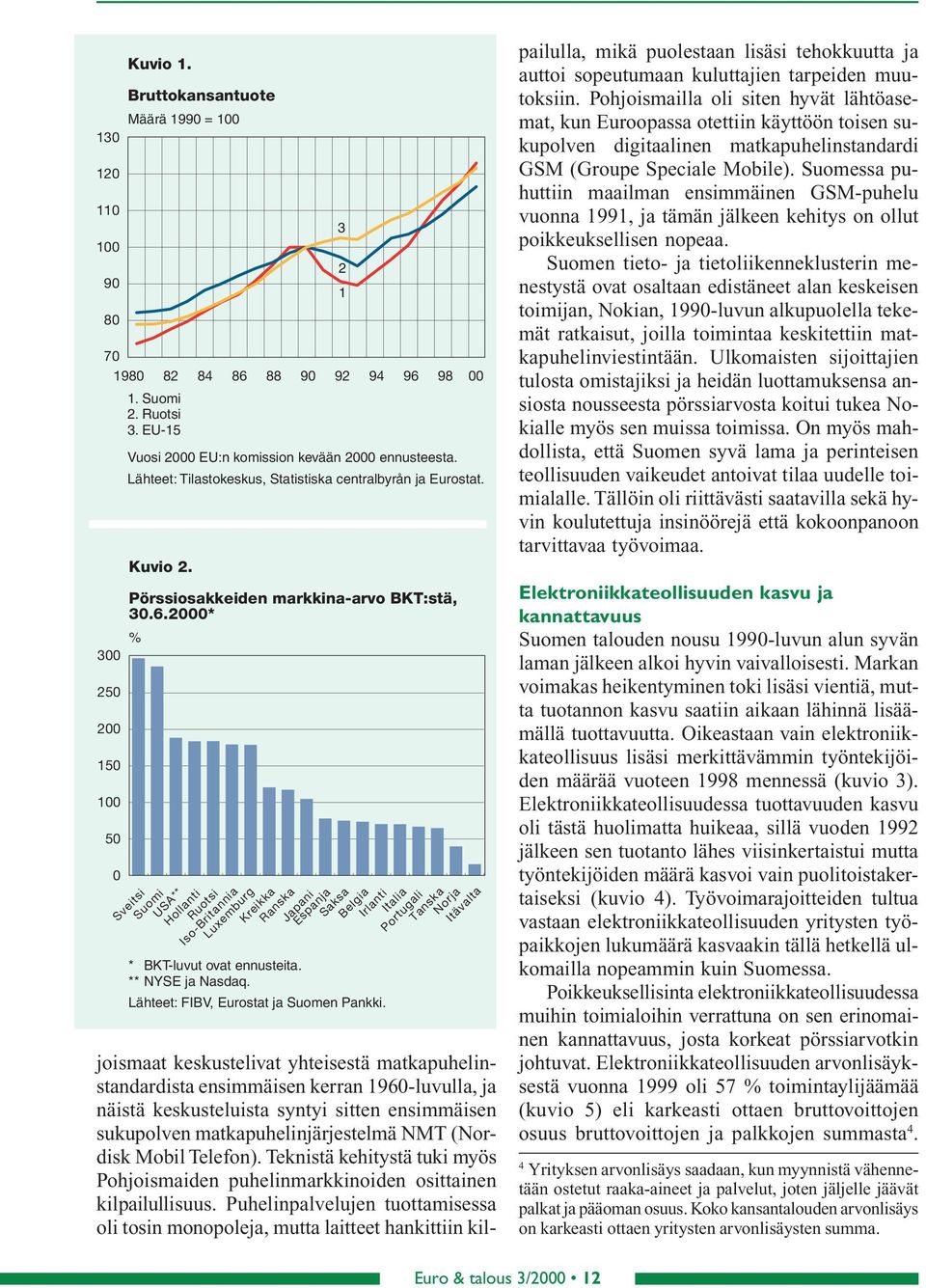 joismaat keskustelivat yhteisestä matkapuhelinstandardista ensimmäisen kerran 96-luvulla, ja näistä keskusteluista syntyi sitten ensimmäisen sukupolven matkapuhelinjärjestelmä NMT (Nordisk Mobil