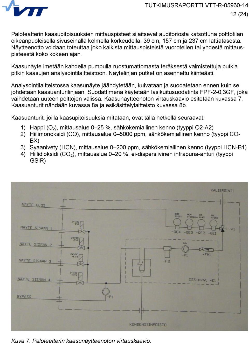 Kaasunäyte imetään kahdella pumpulla ruostumattomasta teräksestä valmistettuja putkia pitkin kaasujen analysointilaitteistoon. Näytelinjan putket on asennettu kiinteästi.