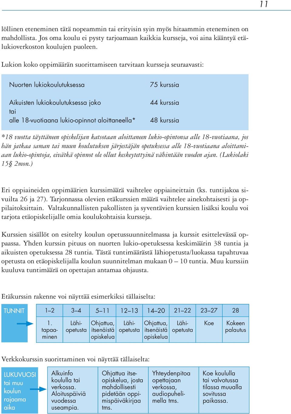 Lukion koko oppimäärän suorittamiseen tarvitaan kursseja seuraavasti: Nuorten lukiokoulutuksessa Aikuisten lukiokoulutuksessa joko tai alle 18-vuotiaana lukio-opinnot aloittaneella* 75 kurssia 44