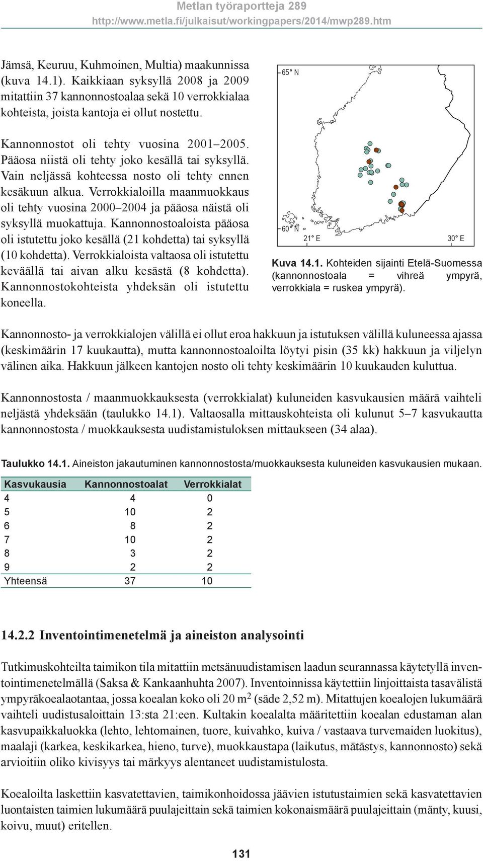 Verrokkialoilla maanmuokkaus oli tehty vuosina 2000 2004 ja pääosa näistä oli syksyllä muokattuja. Kannonnostoaloista pääosa oli istutettu joko kesällä (21 kohdetta) tai syksyllä (10 kohdetta).