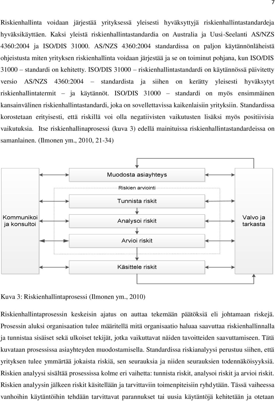 AS/NZS 4360:2004 standardissa on paljon käytännönläheistä ohjeistusta miten yrityksen riskienhallinta voidaan järjestää ja se on toiminut pohjana, kun ISO/DIS 31000 standardi on kehitetty.