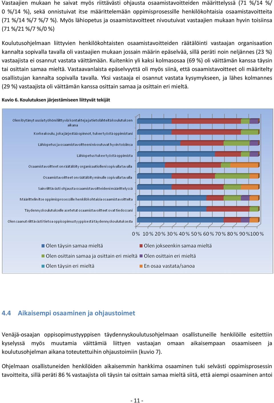 Myös lähiopetus ja osaamistavoitteet nivoutuivat vastaajien mukaan hyvin toisiinsa (71 %/21 %/7 %/0 %) Koulutusohjelmaan liittyvien henkilökohtaisten osaamistavoitteiden räätälöinti vastaajan