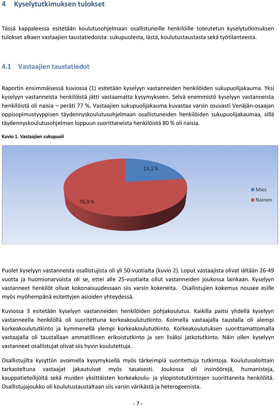 Yksi kyselyyn vastanneista henkilöistä jätti vastaamatta kysymykseen. Selvä enemmistö kyselyyn vastanneista henkilöistä oli naisia peräti 77 %.