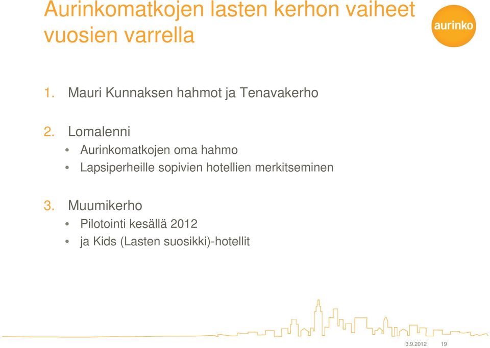 Lomalenni Aurinkomatkojen oma hahmo Lapsiperheille sopivien