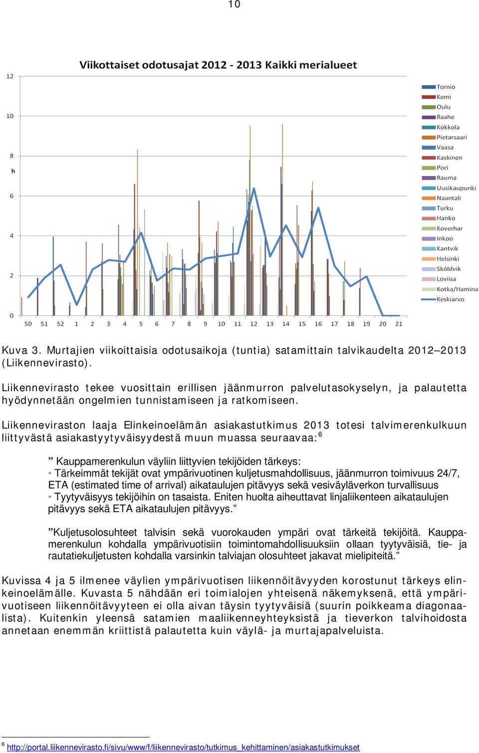 Liikenneviraston laaja Elinkeinoelämän asiakastutkimus 2013 totesi talvimerenkulkuun liittyvästä asiakastyytyväisyydestä muun muassa seuraavaa: 6 Kauppamerenkulun väyliin liittyvien tekijöiden