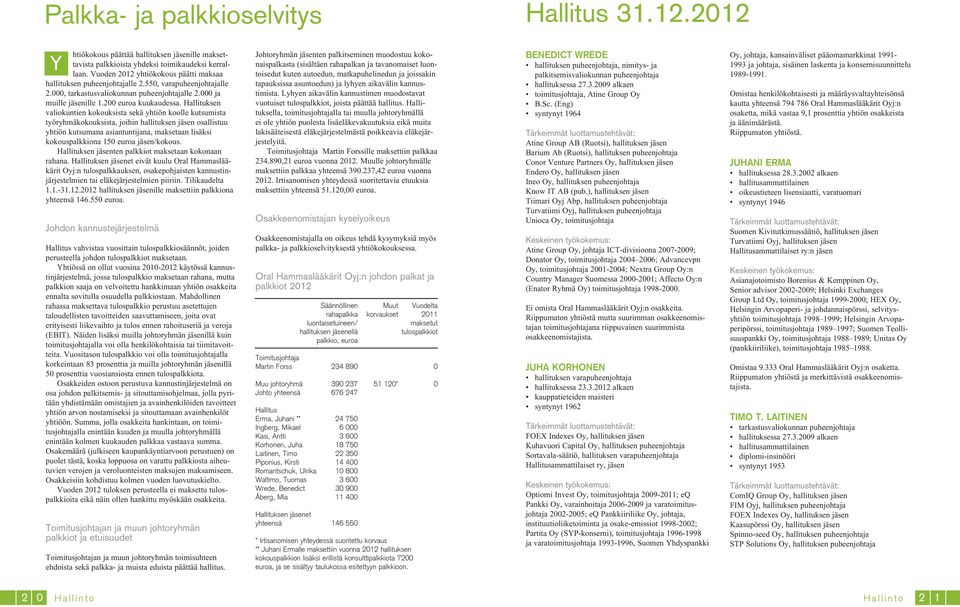 Hallituksen valiokuntien kokouksista sekä yhtiön koolle kutsumista työryhmäkokouksista, joihin hallituksen jäsen osallistuu yhtiön kutsumana asiantuntijana, maksetaan lisäksi kokouspalkkiona 150