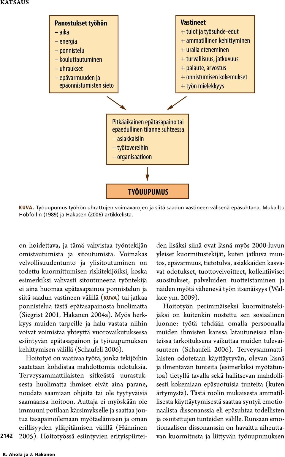 TYÖUUPUMUS Kuva. Työuupumus työhön uhrattujen voimavarojen ja siitä saadun vastineen välisenä epäsuhtana. Mukailtu Hobfollin (1989) ja Hakasen (2006) artikkelista.