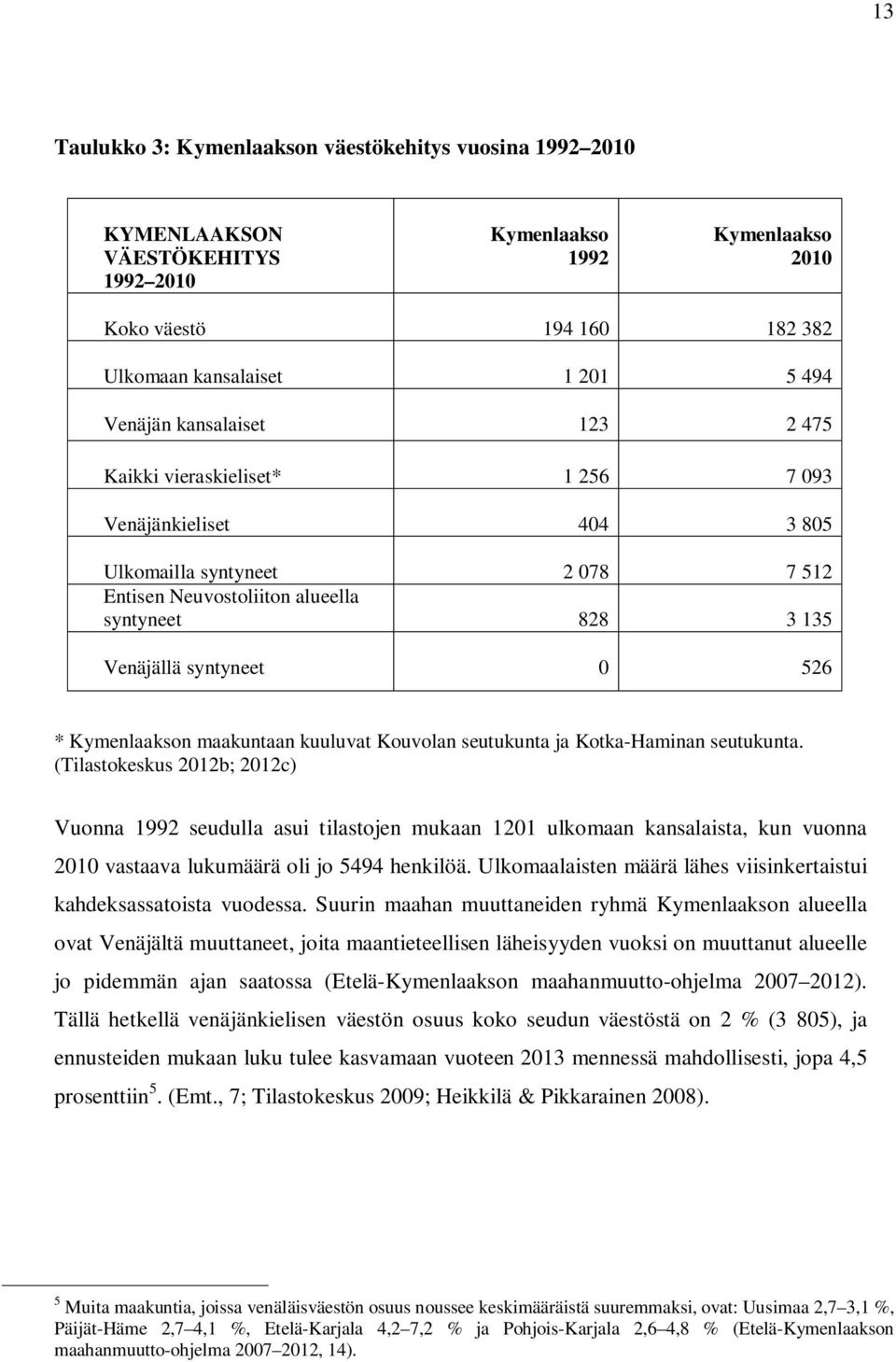 Kymenlaakson maakuntaan kuuluvat Kouvolan seutukunta ja Kotka-Haminan seutukunta.