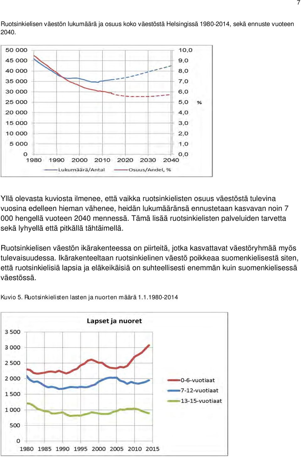 vuoteen 2040 mennessä. Tämä lisää ruotsinkielisten palveluiden tarvetta sekä lyhyellä että pitkällä tähtäimellä.