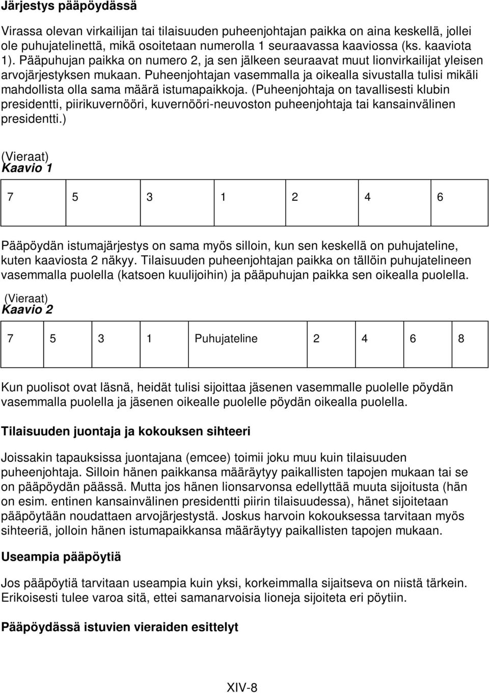 Puheenjohtajan vasemmalla ja oikealla sivustalla tulisi mikäli mahdollista olla sama määrä istumapaikkoja.