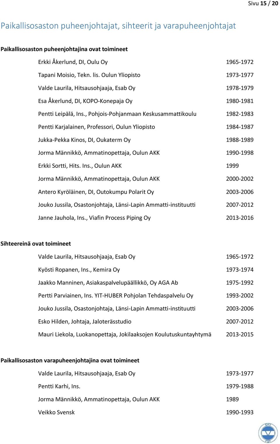 , Pohjois-Pohjanmaan Keskusammattikoulu 1982-1983 Pentti Karjalainen, Professori, Oulun Yliopisto 1984-1987 Jukka-Pekka Kinos, DI, Oukaterm Oy 1988-1989 Jorma Männikkö, Ammatinopettaja, Oulun AKK