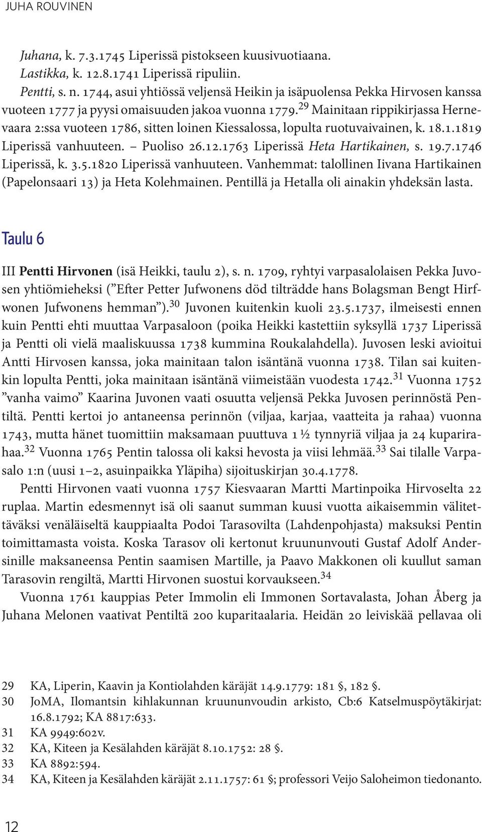 29 Mainitaan rippikirjassa Hernevaara 2:ssa vuoteen 1786, sitten loinen Kiessalossa, lopulta ruotuvaivainen, k. 18.1.1819 Liperissä vanhuuteen. Puoliso 26.12.1763 Liperissä Heta Hartikainen, s. 19.7.1746 Liperissä, k.