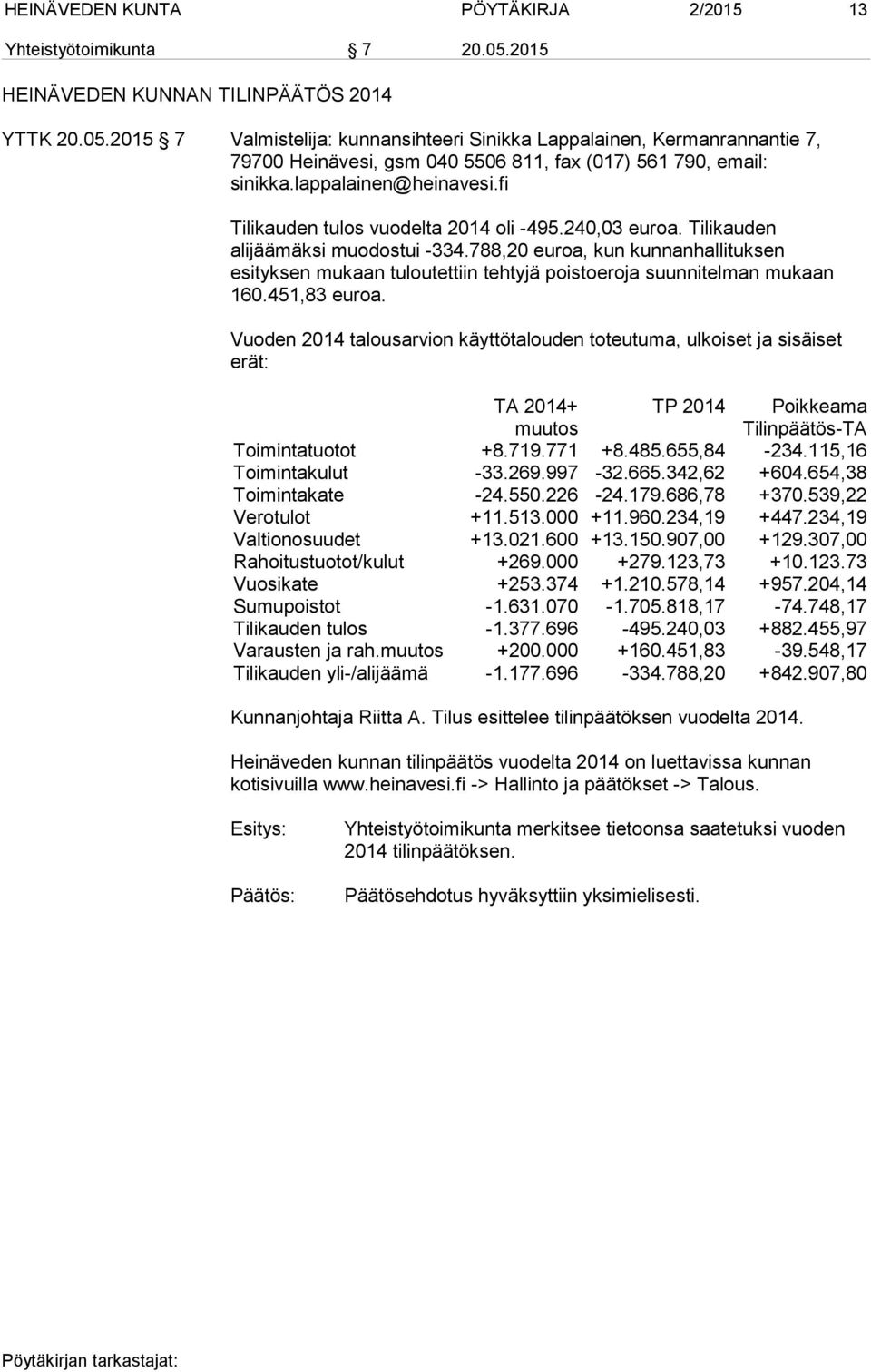 lappalainen@heinavesi.fi Tilikauden tulos vuodelta 2014 oli -495.240,03 euroa. Tilikauden alijäämäksi muodostui -334.