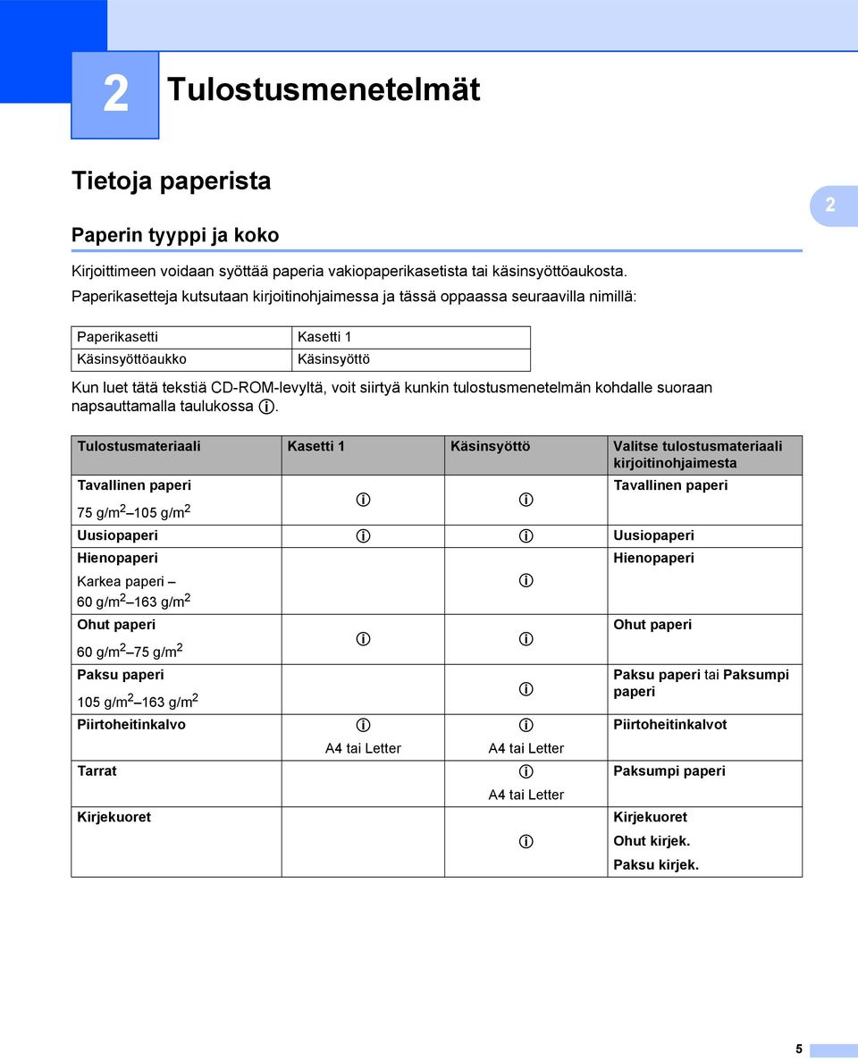 tulostusmenetelmän kohdalle suoraan napsauttamalla taulukossa p.