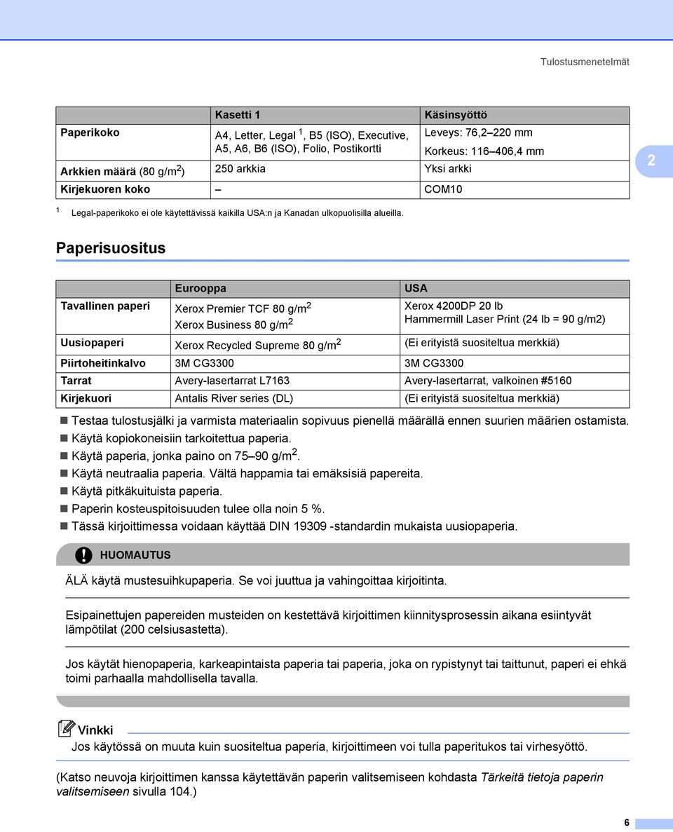 Paperisuositus 2 Eurooppa Tavallinen paperi Xerox Premier TCF 80 g/m 2 Testaa tulostusjälki ja varmista materiaalin sopivuus pienellä määrällä ennen suurien määrien ostamista.