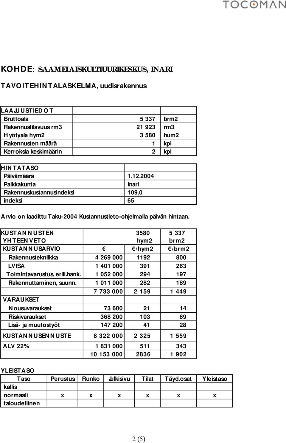 KUSTANNUSTEN YHTEENVETO 3580 hym2 5 337 brm2 KUSTANNUSARVIO /hym2 /brm2 Rakennustekniikka 4 269 000 1192 800 LVISA 1 401 000 391 263 Toimintavarustus, erill.hank.