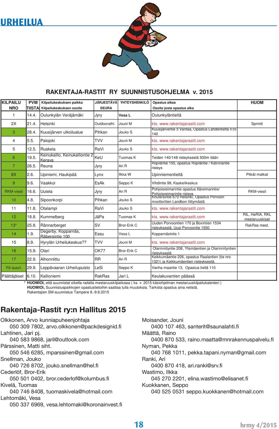 4. Oulunkylän Veräjämäki Jyry Vesa L Oulunkyläntieltä 2X 21.4. Helsinki Outdoorathl. Jouni M kts. www.rakentajarastit.com Sprintti 3 28.4. Kuusijärven ulkoilualue Pihkan Jouko S Kuusijärventie 3 Vantaa, Opastus Lahdentieltä n:ro 140 4 5.