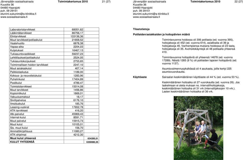 Tukiasuntovastikkeet 59237,23 Lehtitilaukset/potilaskulut 2524,05 Tukiasuntokorjaukset 2753,65 Toiminnallisen hoidon tarvikkeet 2247,0 Muut asiakaskulut 407,4 Palkkiolaskutus 89,00 Kokous- ja