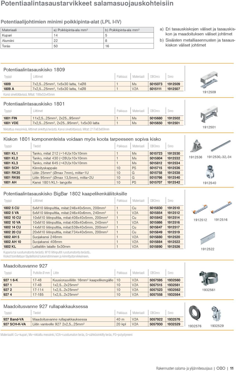 Materiaali OBOnro Snro 1809 7x2,5...25mm², 1x5x30 latta, 1xØ8 1 Ms 5015073 1912509 1809 A 7x2,5...25mm², 1x5x30 latta, 1xØ8 1 V2A 5015111 1912507 Kansi sinetöitävissä.